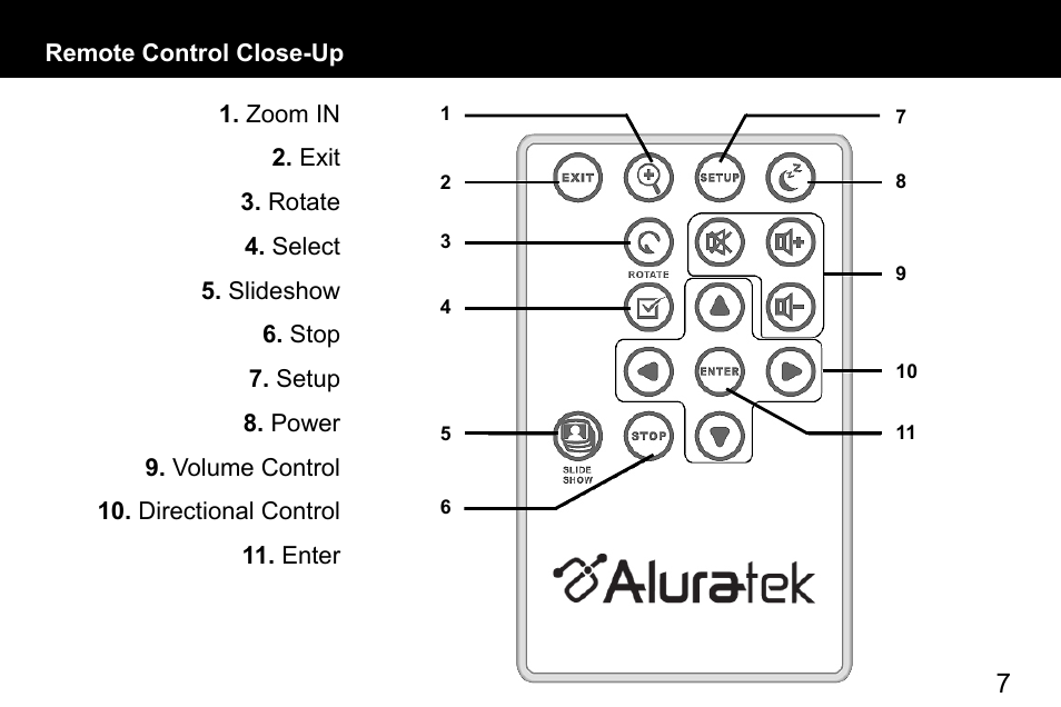 Aluratek ADMPF119 User Manual | Page 7 / 28
