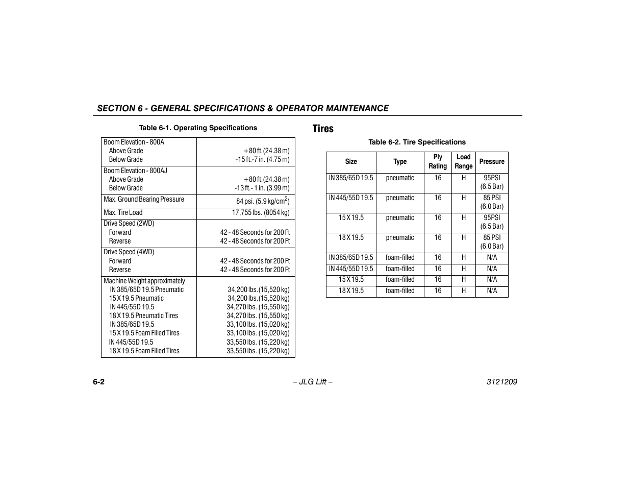 Tires, Tires -2, Tire specifications -2 | JLG 800A_AJ Operator Manual User Manual | Page 110 / 150