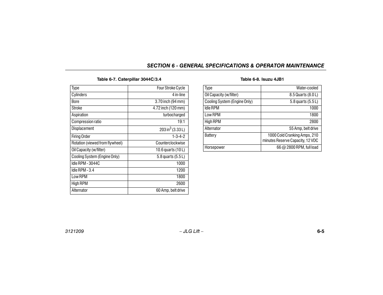 Caterpillar 3044c/3.4 -5, Isuzu 4jb1 -5 | JLG 800A_AJ Operator Manual User Manual | Page 113 / 150