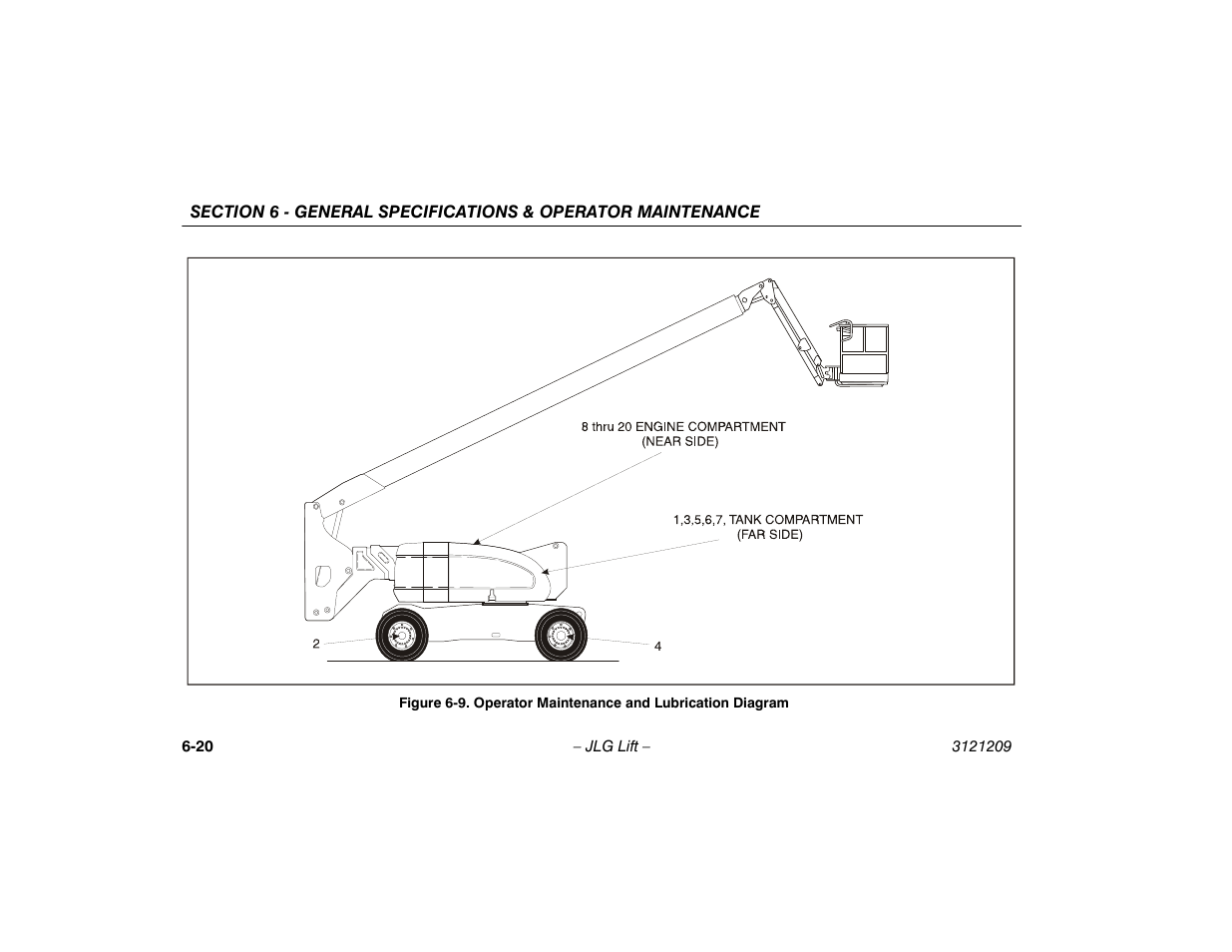 JLG 800A_AJ Operator Manual User Manual | Page 128 / 150