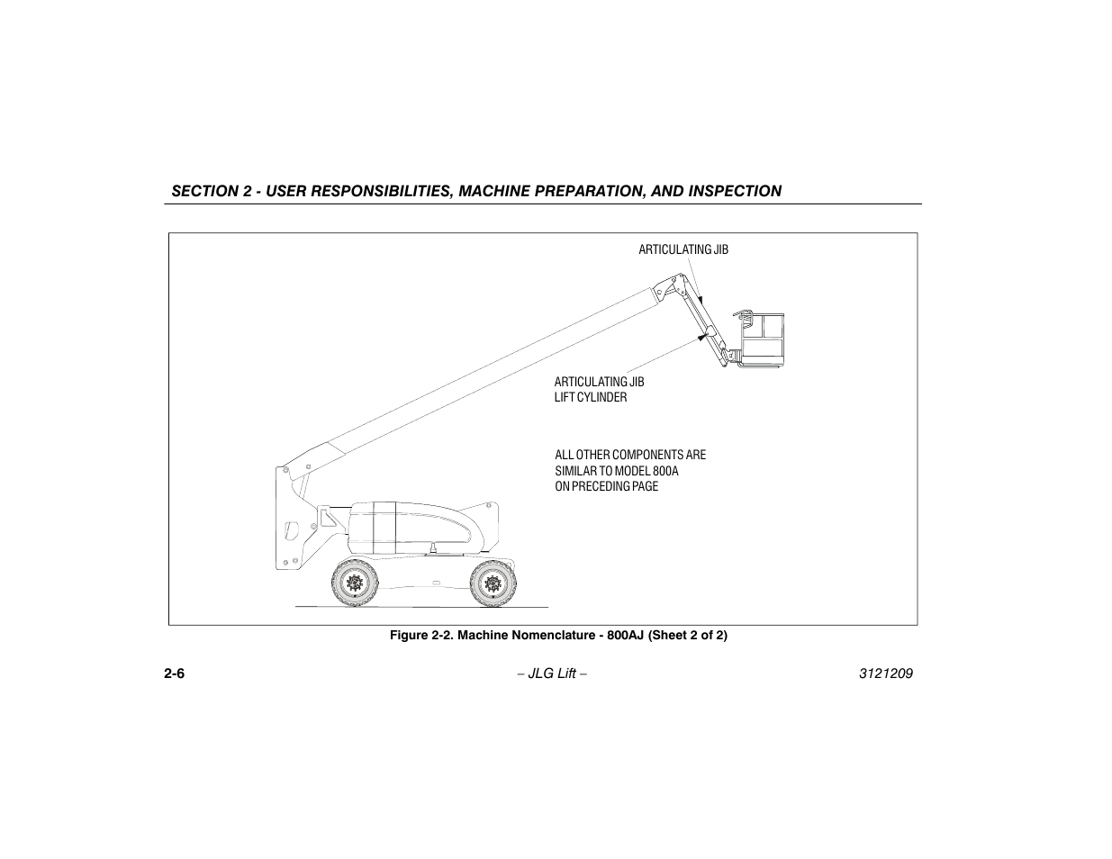 Machine nomenclature - 800aj (sheet 2 of 2) -6 | JLG 800A_AJ Operator Manual User Manual | Page 26 / 150