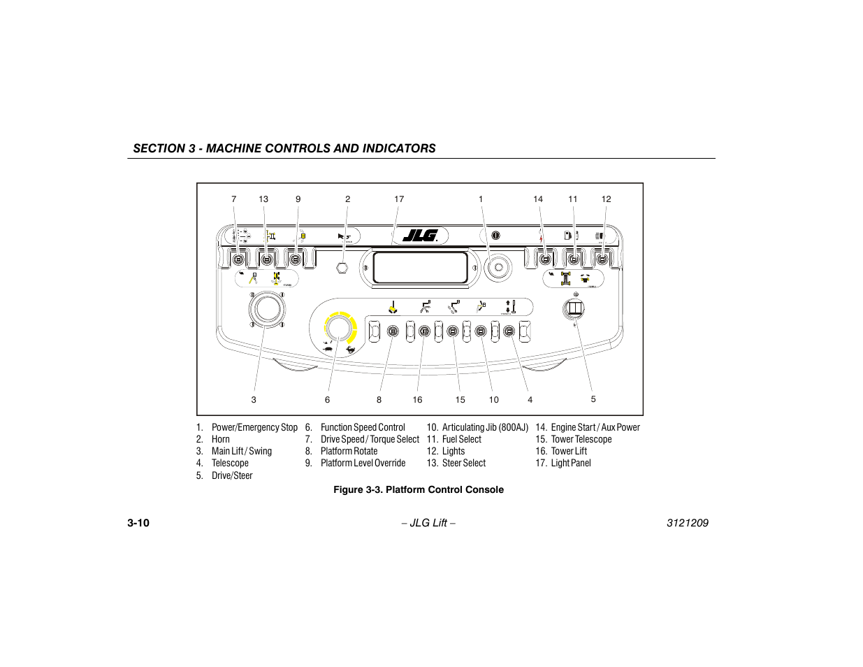 Platform control console -10 | JLG 800A_AJ Operator Manual User Manual | Page 50 / 150