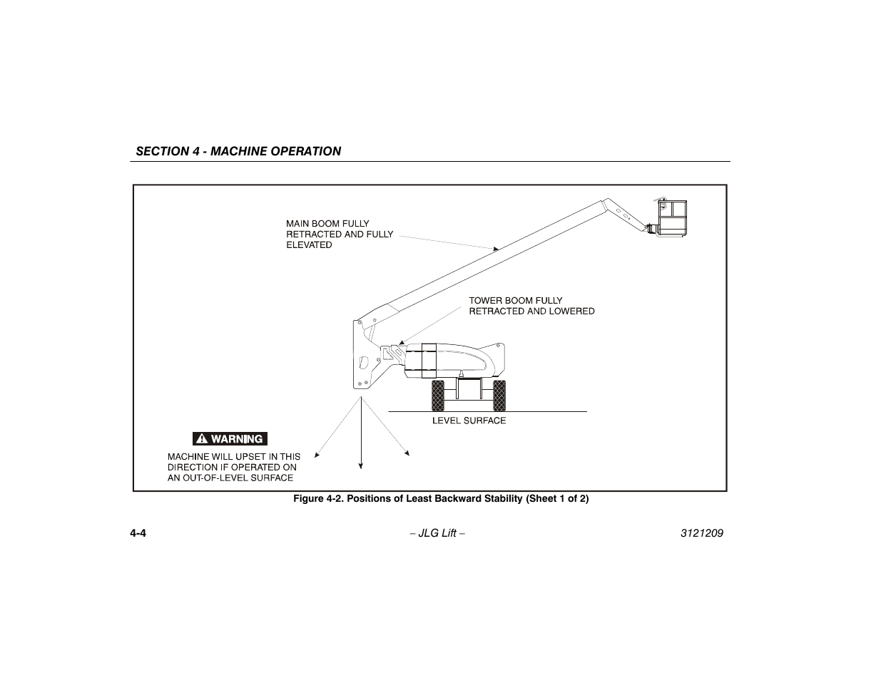 Positions of least backward stability, Sheet 1 of 2) -4 | JLG 800A_AJ Operator Manual User Manual | Page 66 / 150