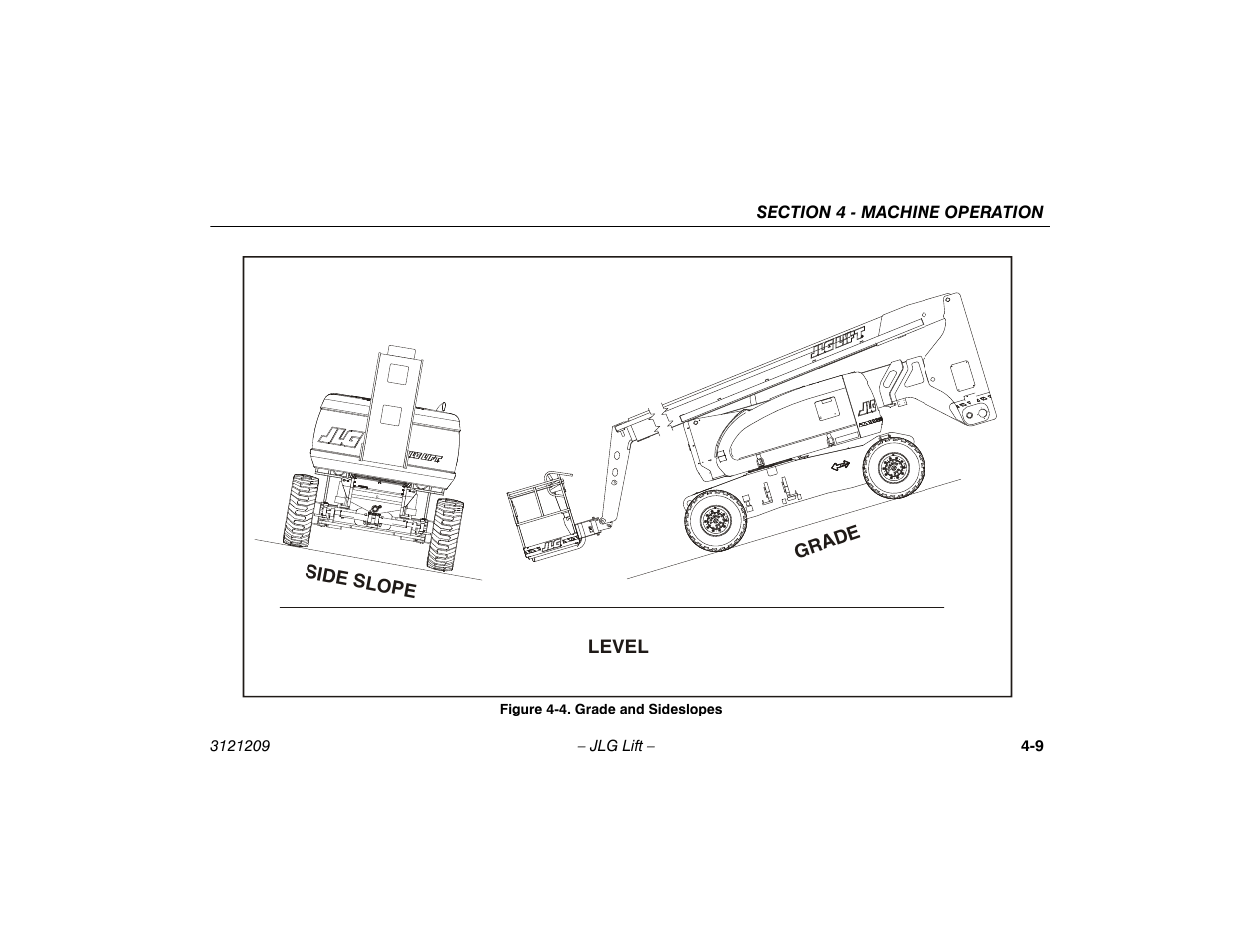 Grade and sideslopes -9 | JLG 800A_AJ Operator Manual User Manual | Page 71 / 150