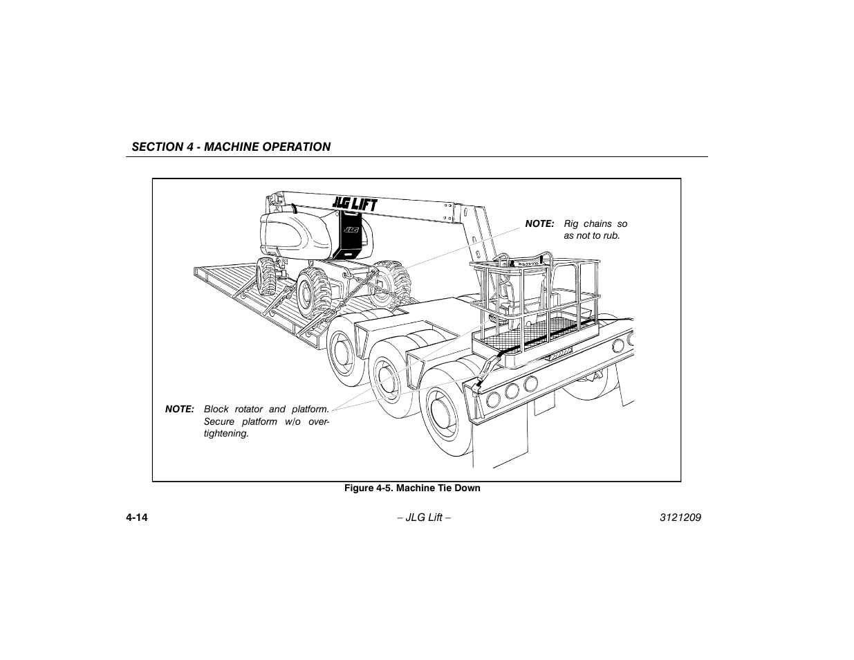 Machine tie down -14 | JLG 800A_AJ Operator Manual User Manual | Page 76 / 150