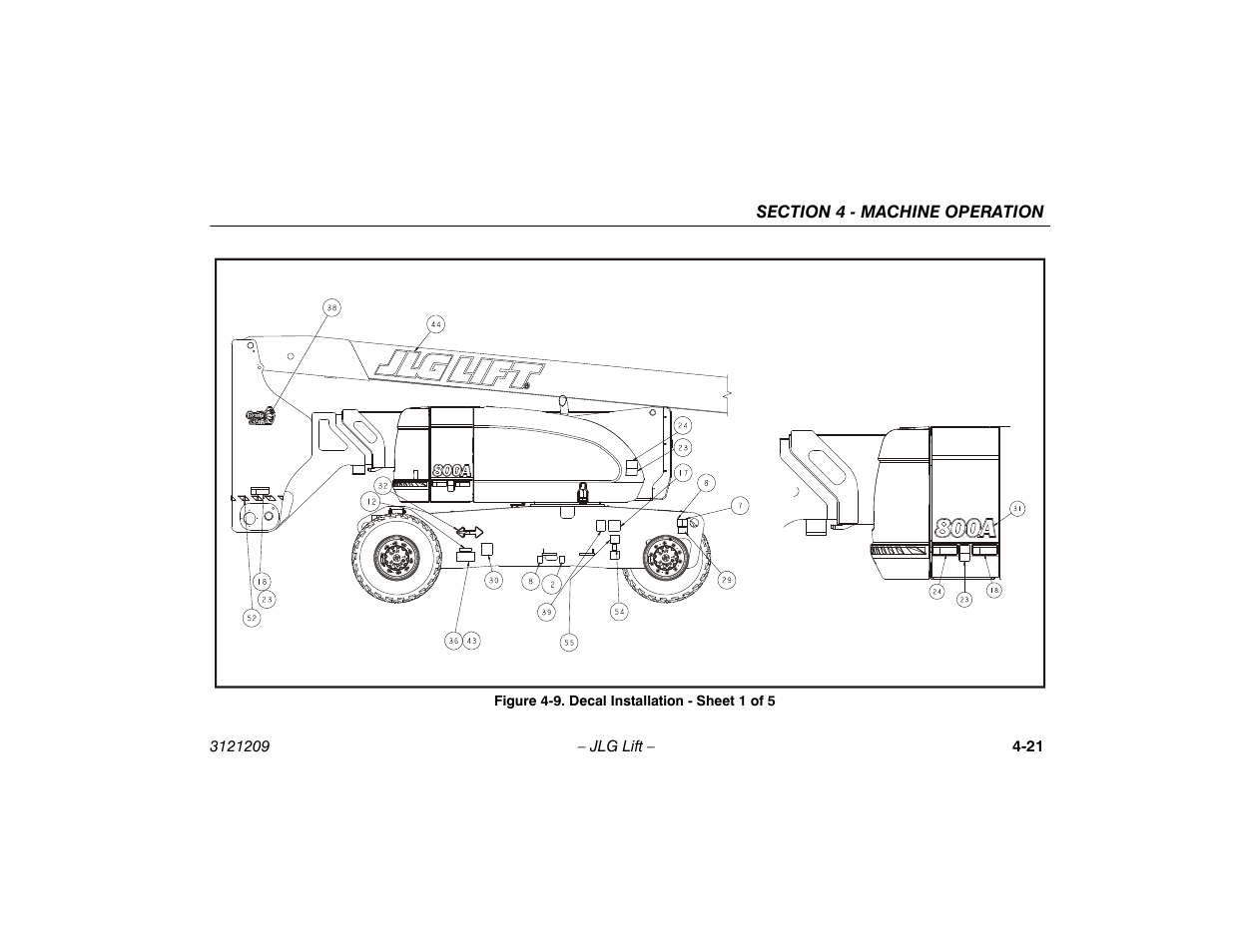 Decal installation - sheet 1 of 5 -21 | JLG 800A_AJ Operator Manual User Manual | Page 83 / 150