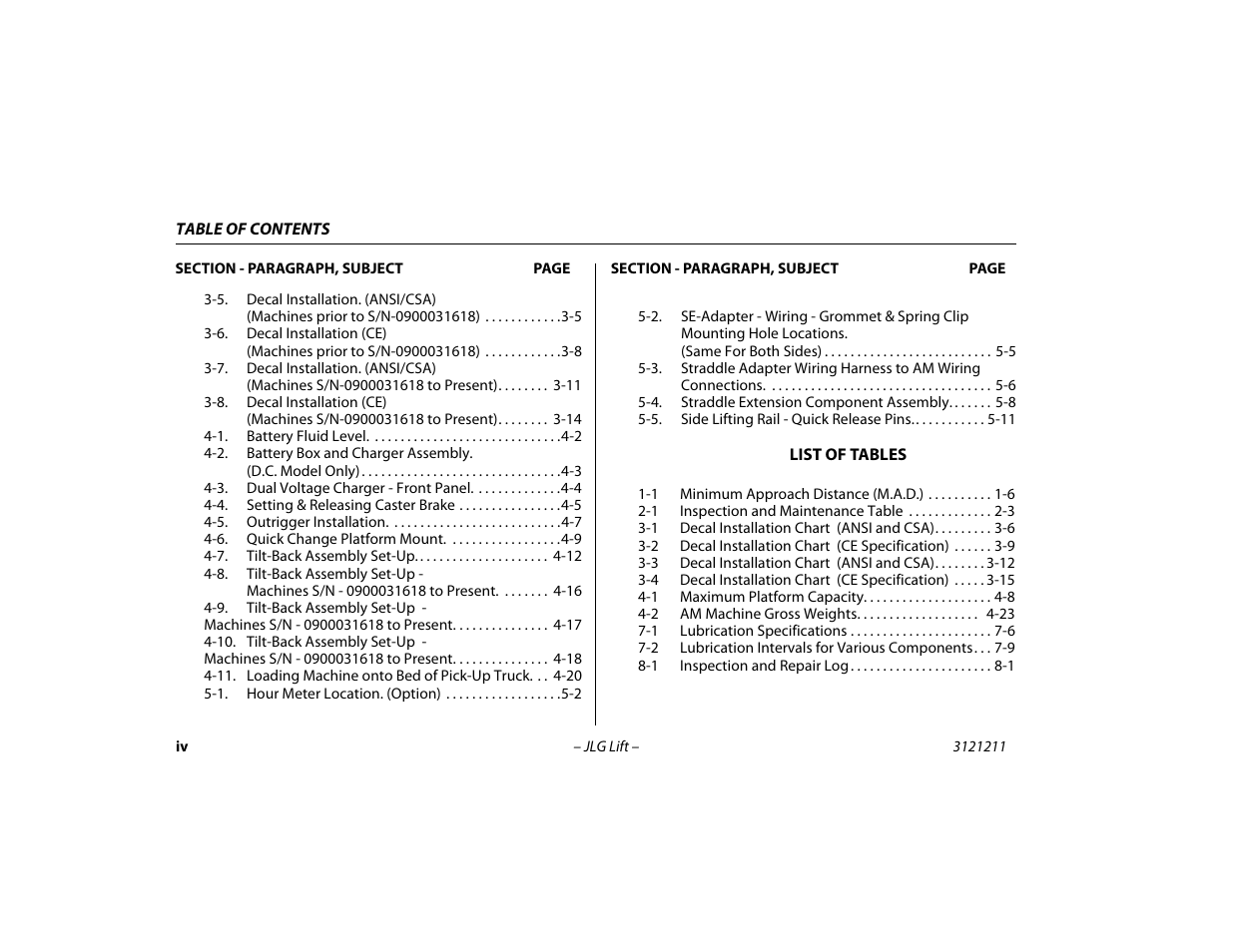 JLG 41AM Operator Manual User Manual | Page 10 / 98