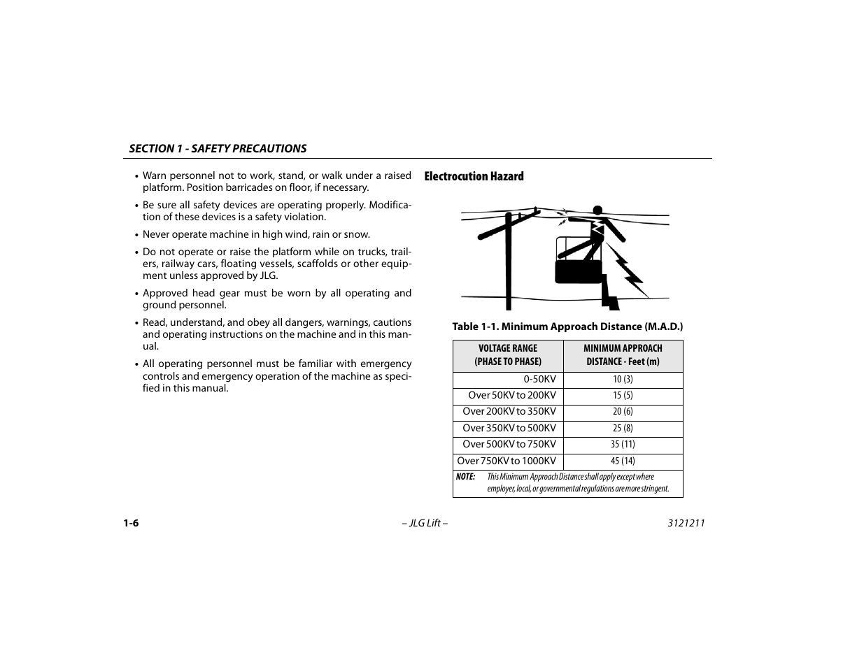 Electrocution hazard, Electrocution hazard -6, Minimum approach distance (m.a.d.) -6 | JLG 41AM Operator Manual User Manual | Page 16 / 98