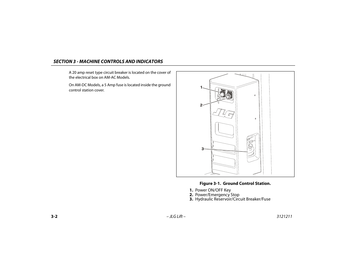 Ground control station -2 | JLG 41AM Operator Manual User Manual | Page 30 / 98