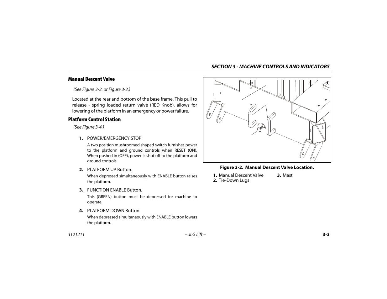 Manual descent valve, Platform control station, Manual descent valve location -3 | JLG 41AM Operator Manual User Manual | Page 31 / 98