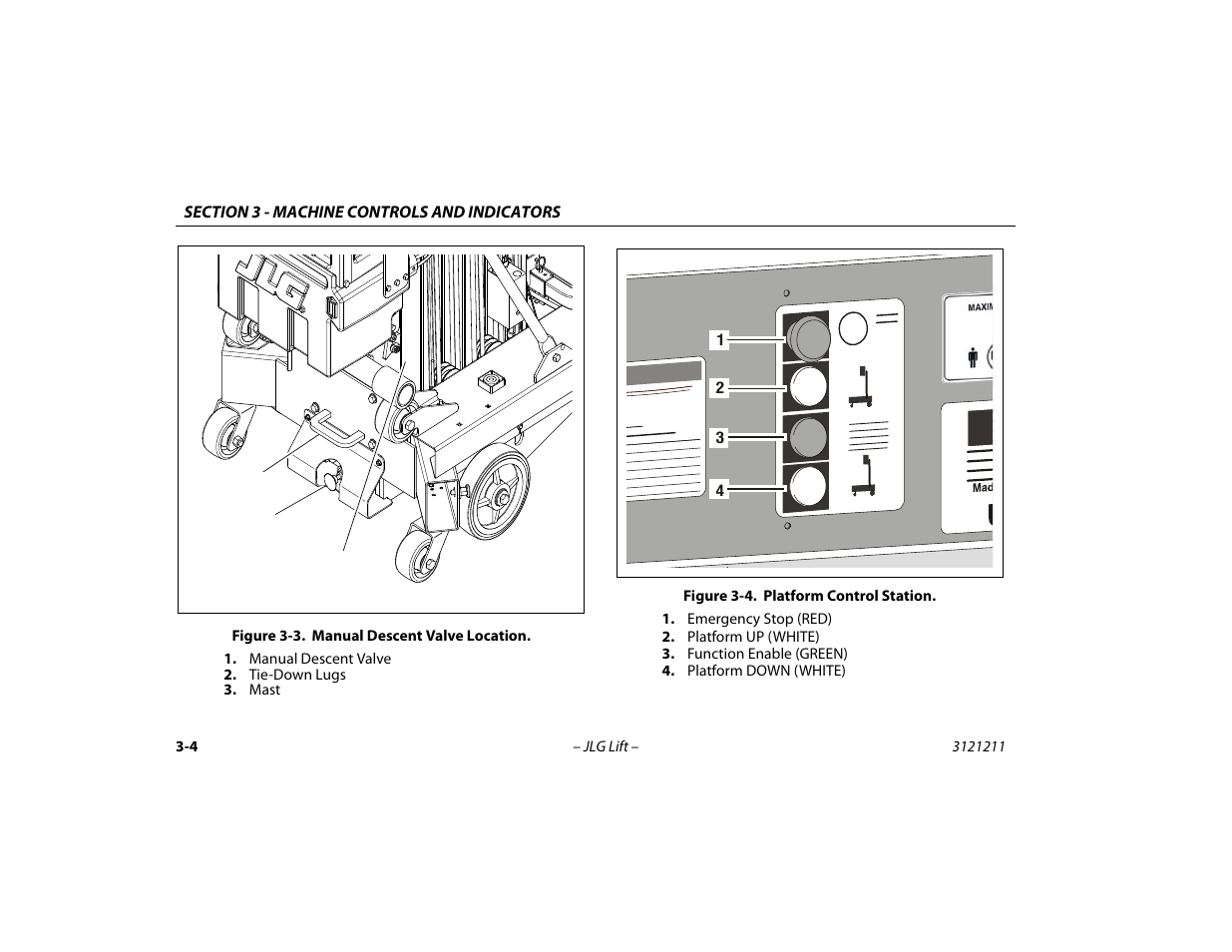 Manual descent valve location -4, Platform control station -4 | JLG 41AM Operator Manual User Manual | Page 32 / 98