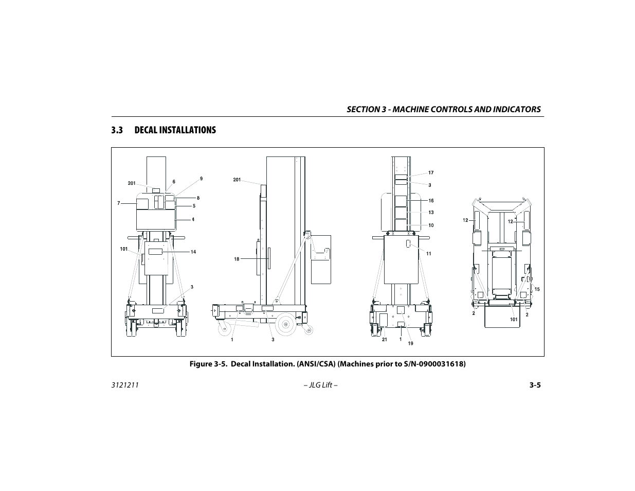 3 decal installations, Decal installations -5 | JLG 41AM Operator Manual User Manual | Page 33 / 98