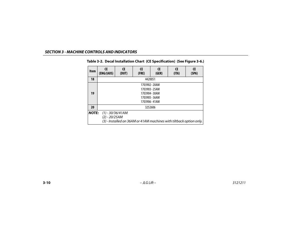 JLG 41AM Operator Manual User Manual | Page 38 / 98