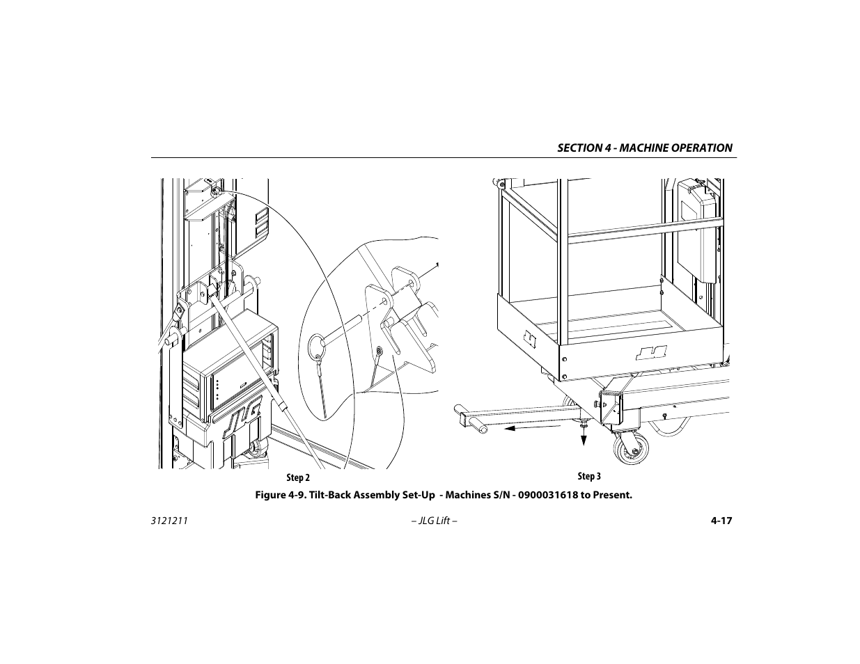 Tilt-back assembly set-up, Figure 4-9. and | JLG 41AM Operator Manual User Manual | Page 61 / 98