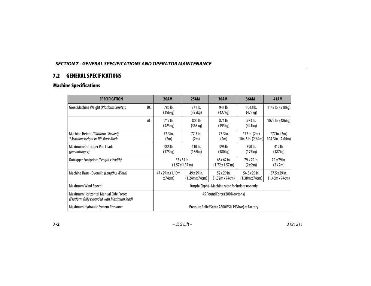 2 general specifications, Machine specifications, General specifications -2 | Machine specifications -2 | JLG 41AM Operator Manual User Manual | Page 84 / 98