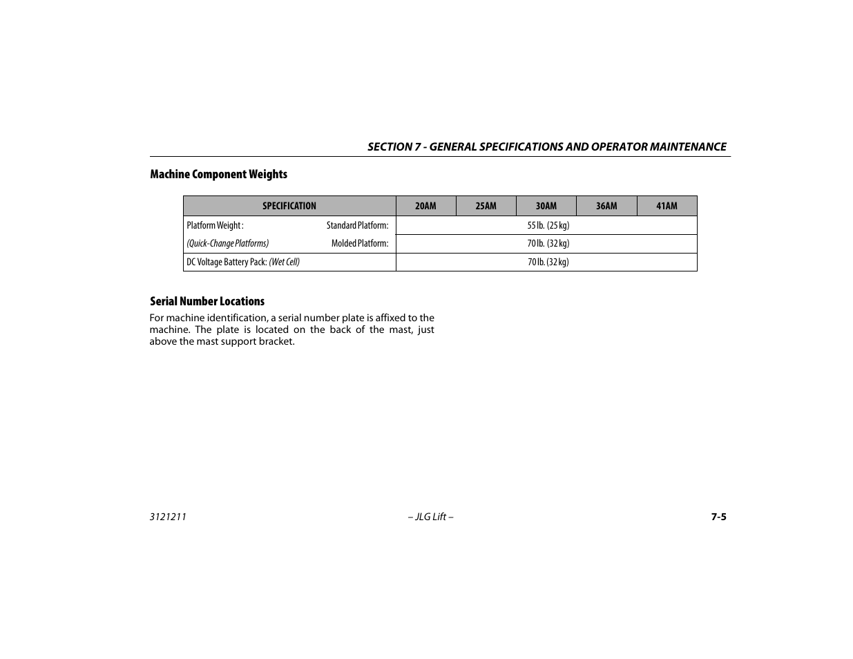 Machine component weights, Serial number locations | JLG 41AM Operator Manual User Manual | Page 87 / 98