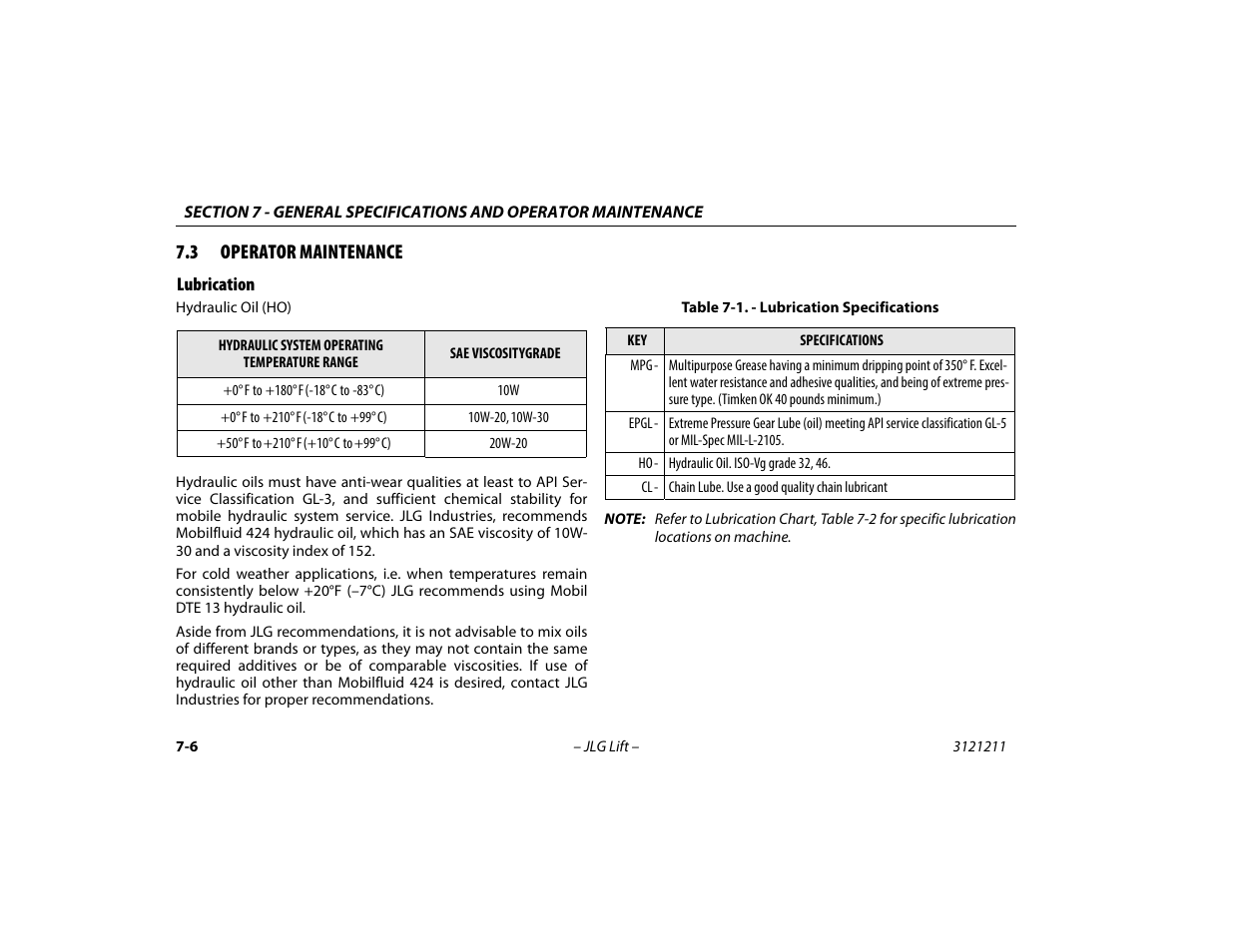 3 operator maintenance, Lubrication, Operator maintenance -6 | Lubrication -6, Lubrication specifications -6 | JLG 41AM Operator Manual User Manual | Page 88 / 98