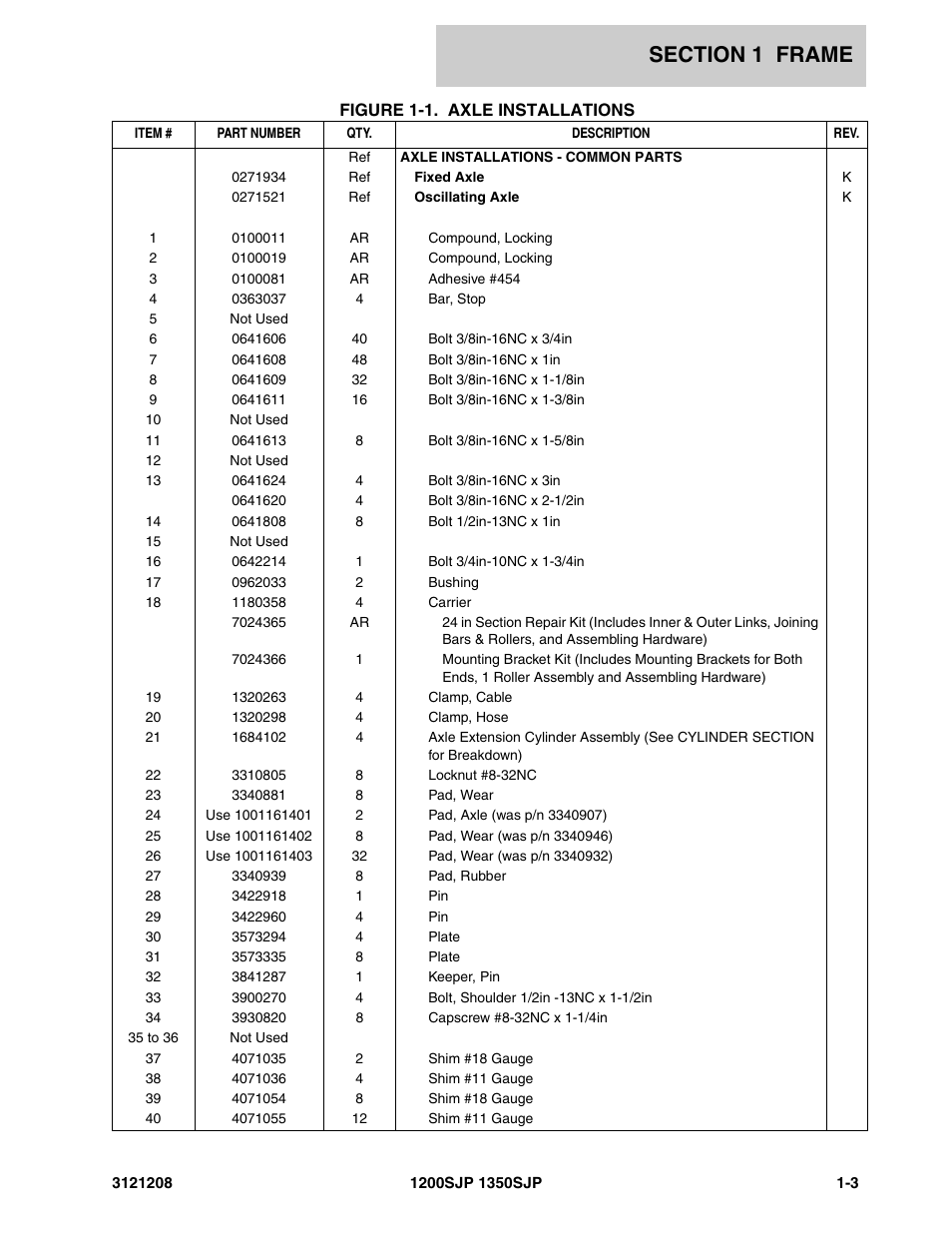JLG 1350SJP Parts Manual User Manual | Page 11 / 460