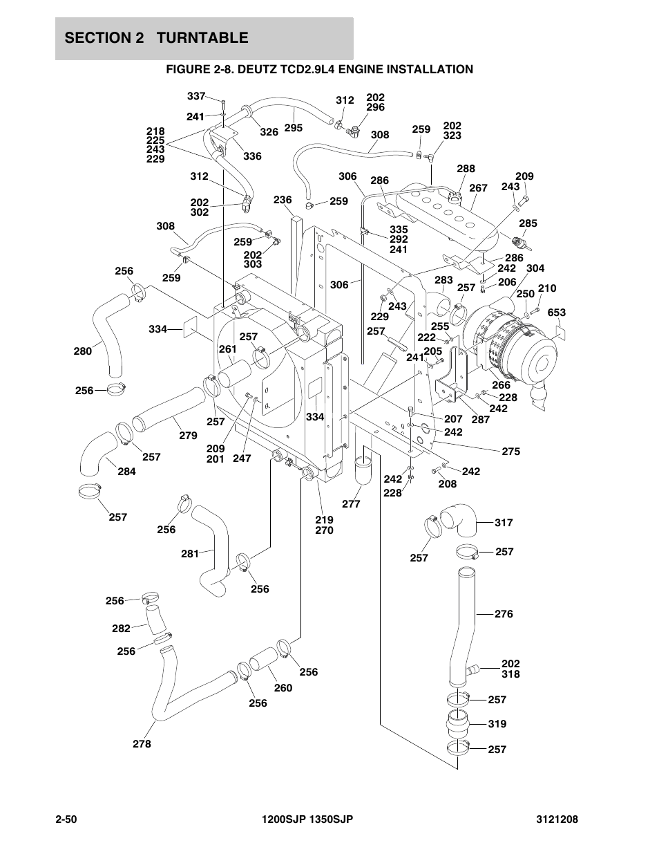 Figure 2-8. deutz tcd2.9l4 engine installation | JLG 1350SJP Parts Manual User Manual | Page 110 / 460