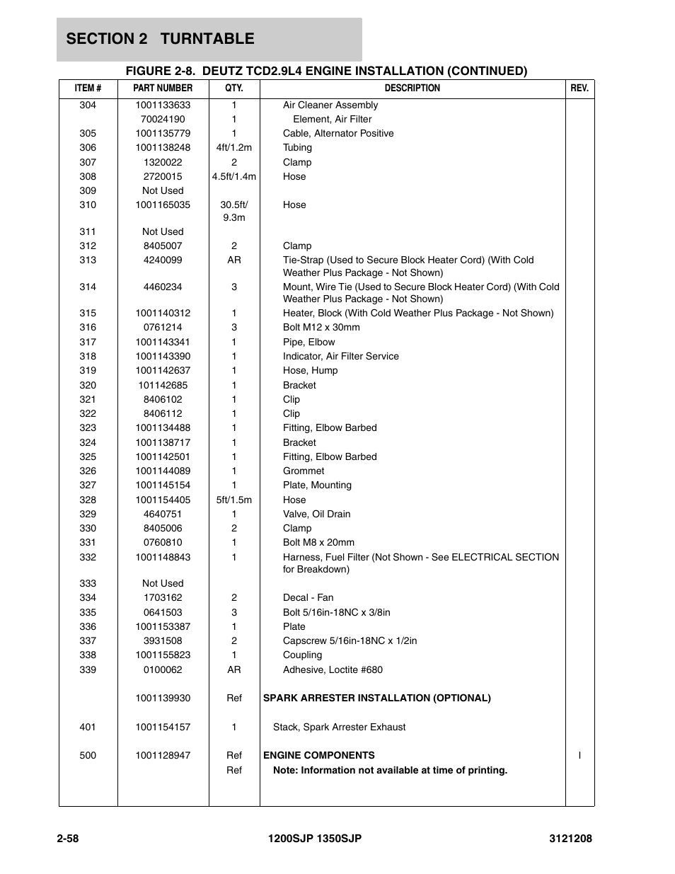 JLG 1350SJP Parts Manual User Manual | Page 118 / 460