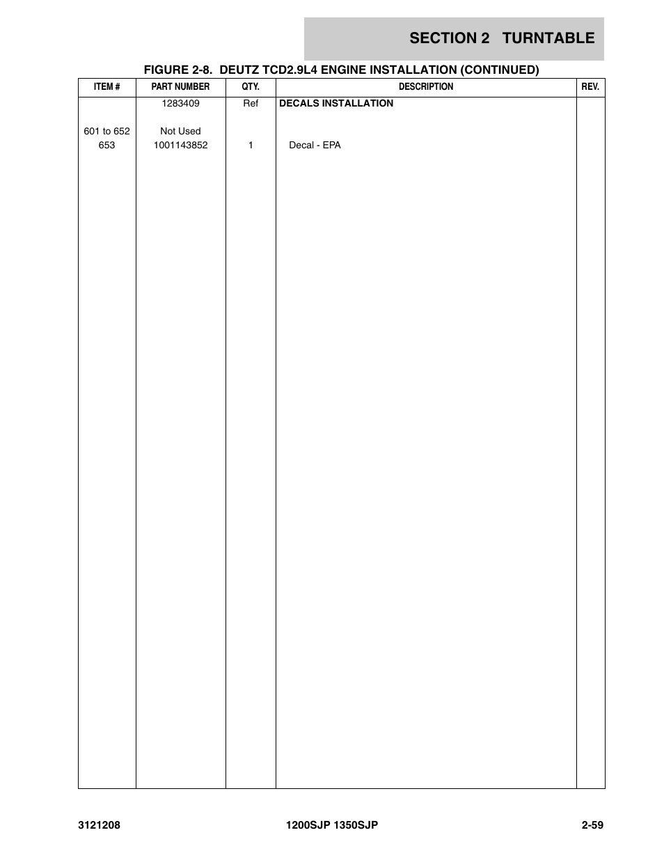 JLG 1350SJP Parts Manual User Manual | Page 119 / 460