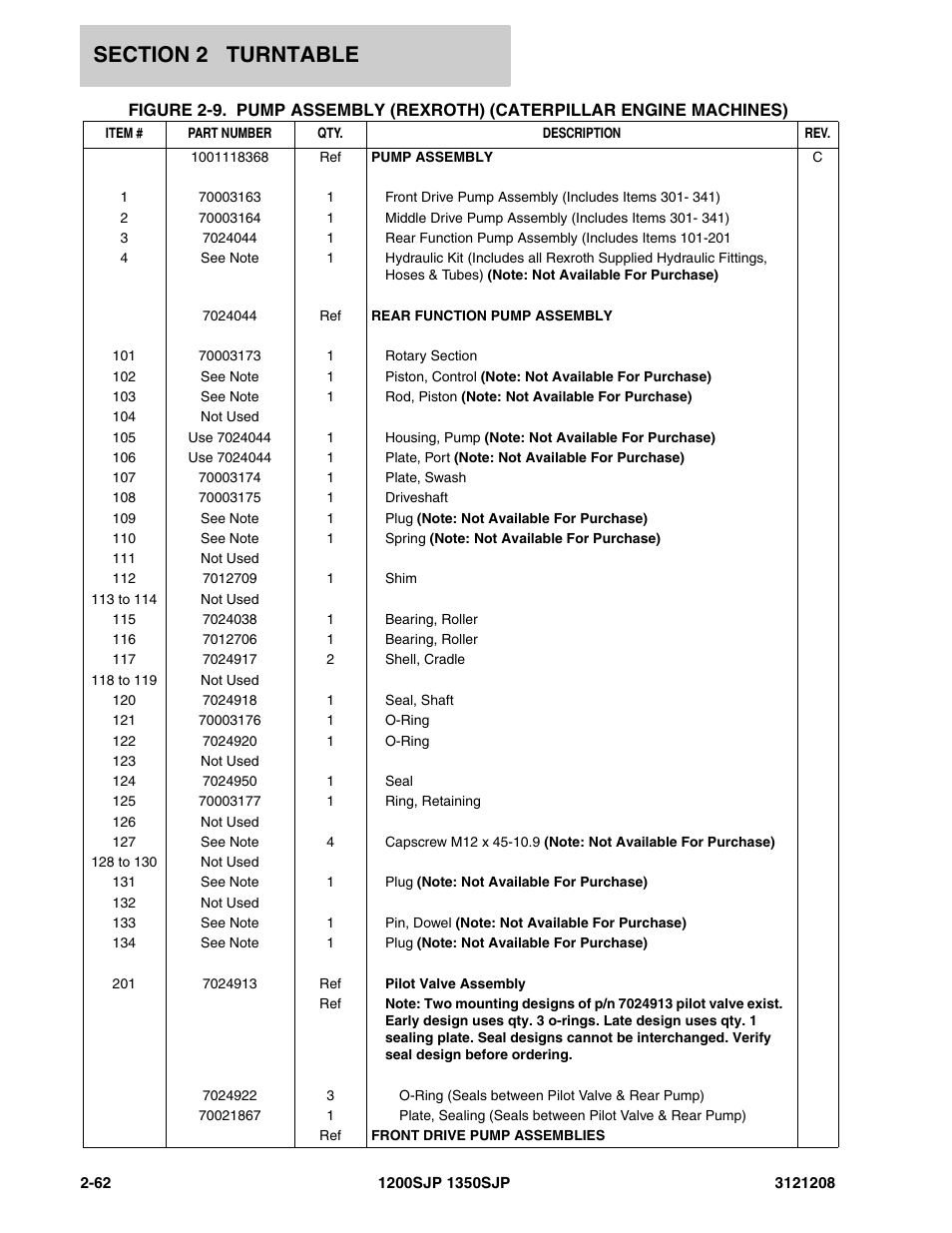 JLG 1350SJP Parts Manual User Manual | Page 122 / 460