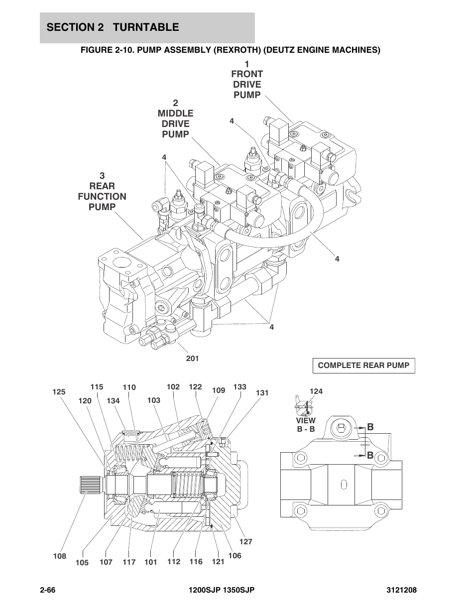 JLG 1350SJP Parts Manual User Manual | Page 126 / 460