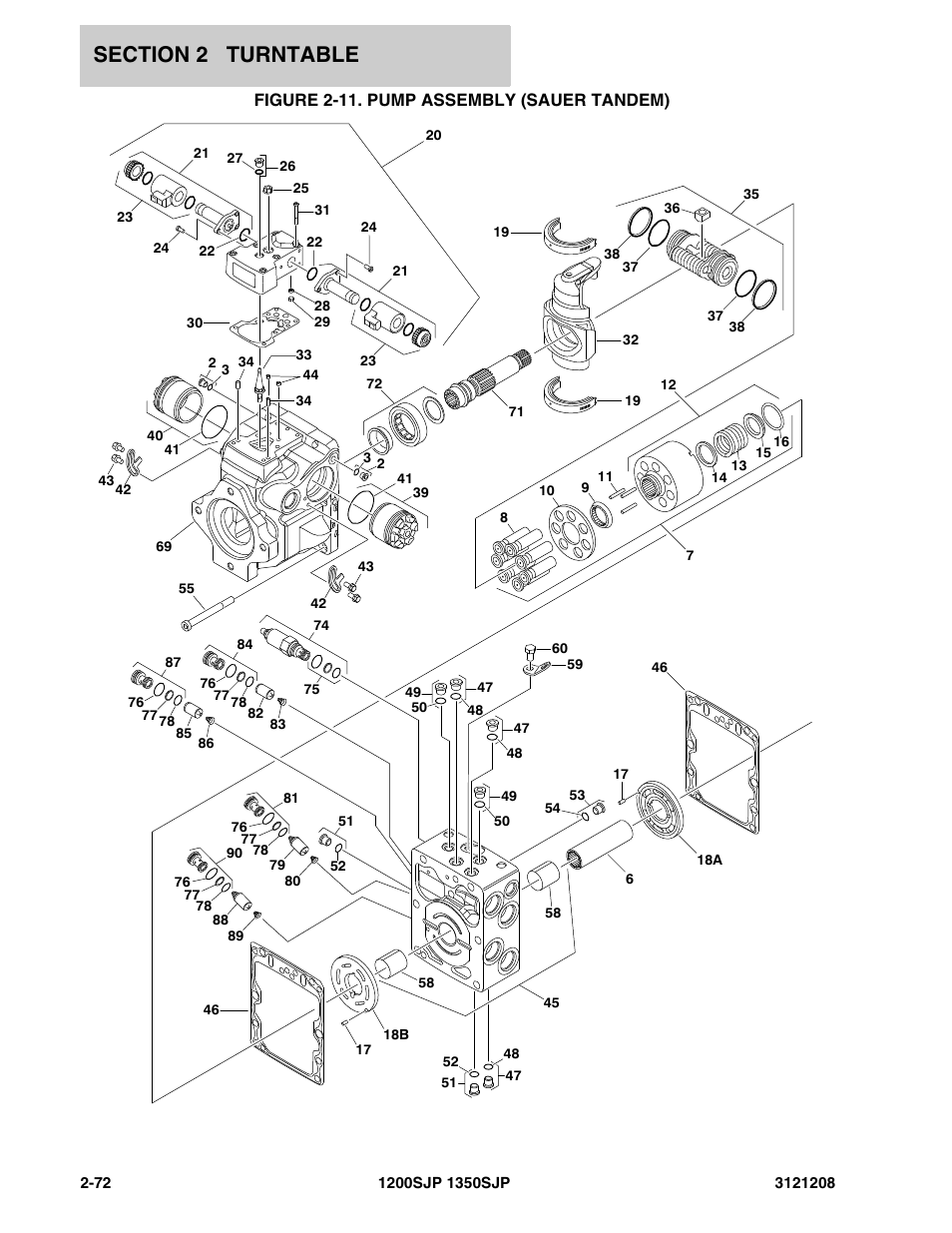 Figure 2-11. pump assembly (sauer tandem) | JLG 1350SJP Parts Manual User Manual | Page 132 / 460
