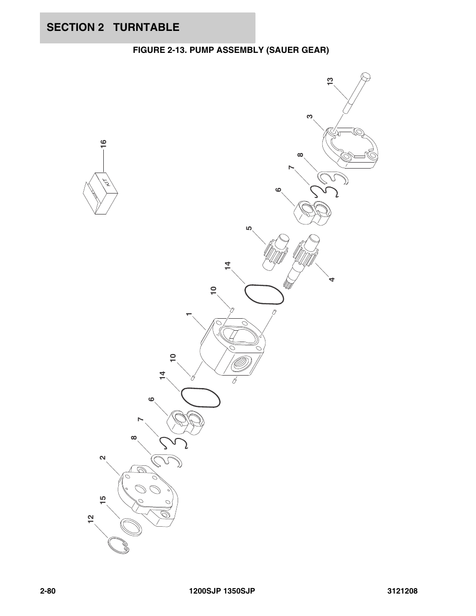 Figure 2-13. pump assembly (sauer gear) | JLG 1350SJP Parts Manual User Manual | Page 140 / 460