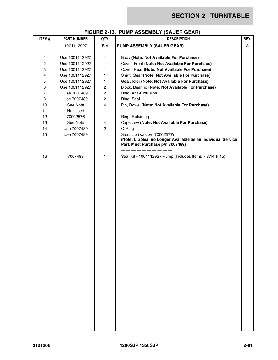 JLG 1350SJP Parts Manual User Manual | Page 141 / 460