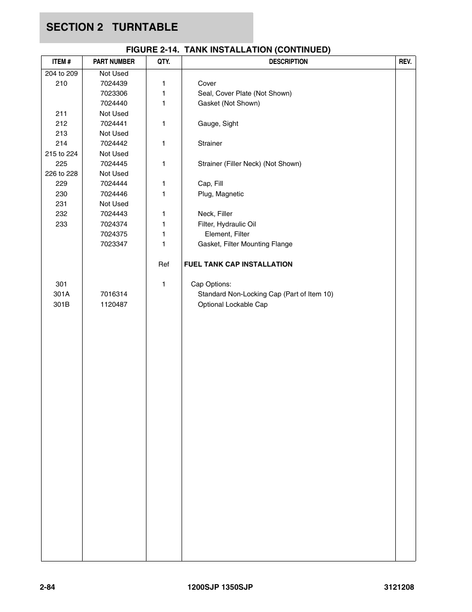 JLG 1350SJP Parts Manual User Manual | Page 144 / 460