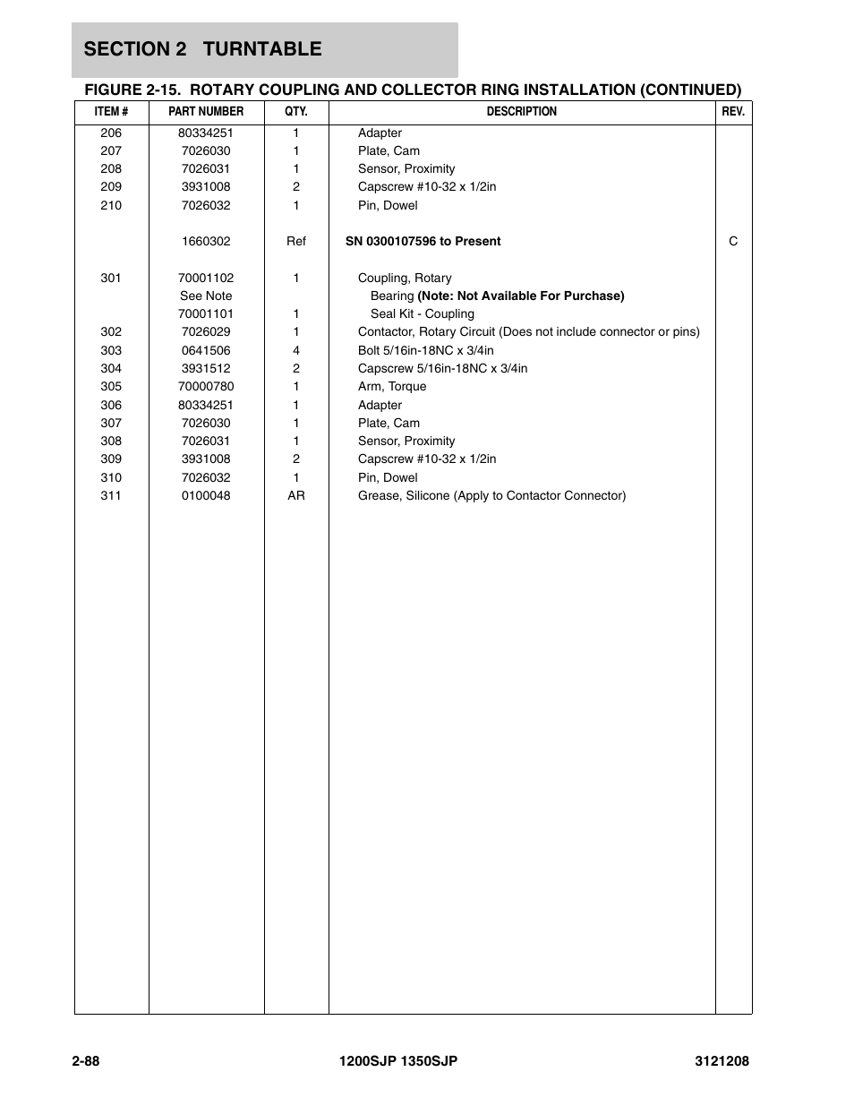 JLG 1350SJP Parts Manual User Manual | Page 148 / 460