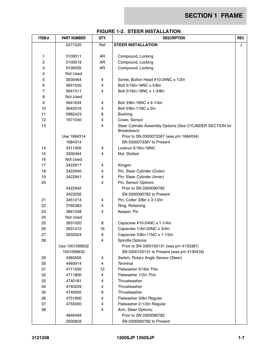 JLG 1350SJP Parts Manual User Manual | Page 15 / 460