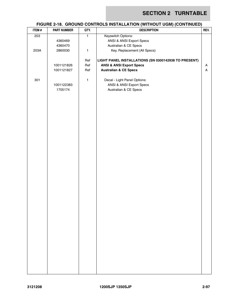 JLG 1350SJP Parts Manual User Manual | Page 157 / 460