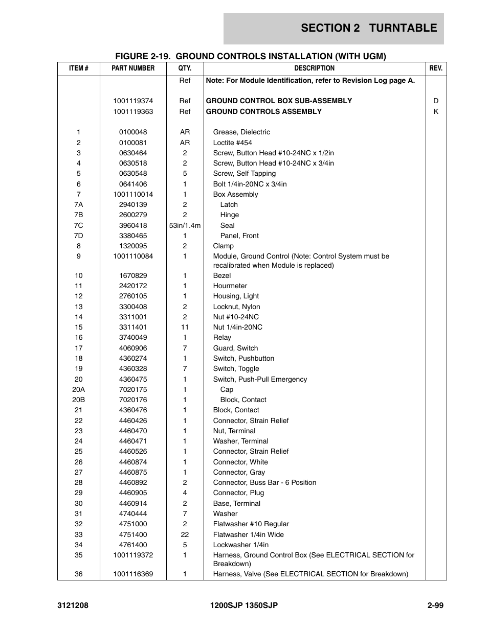 JLG 1350SJP Parts Manual User Manual | Page 159 / 460