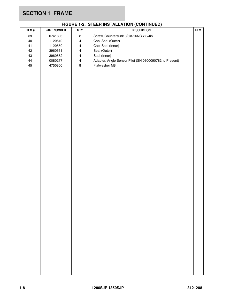 JLG 1350SJP Parts Manual User Manual | Page 16 / 460