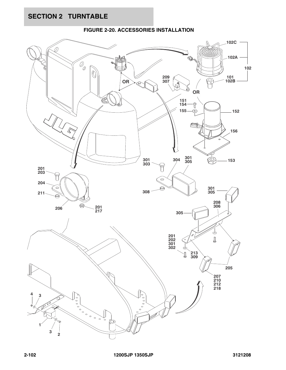 Figure 2-20. accessories installation | JLG 1350SJP Parts Manual User Manual | Page 162 / 460