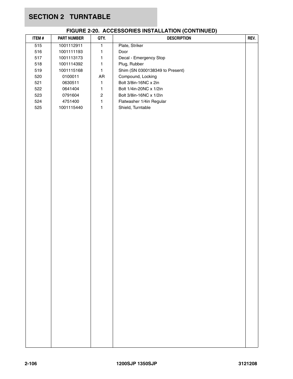 JLG 1350SJP Parts Manual User Manual | Page 166 / 460
