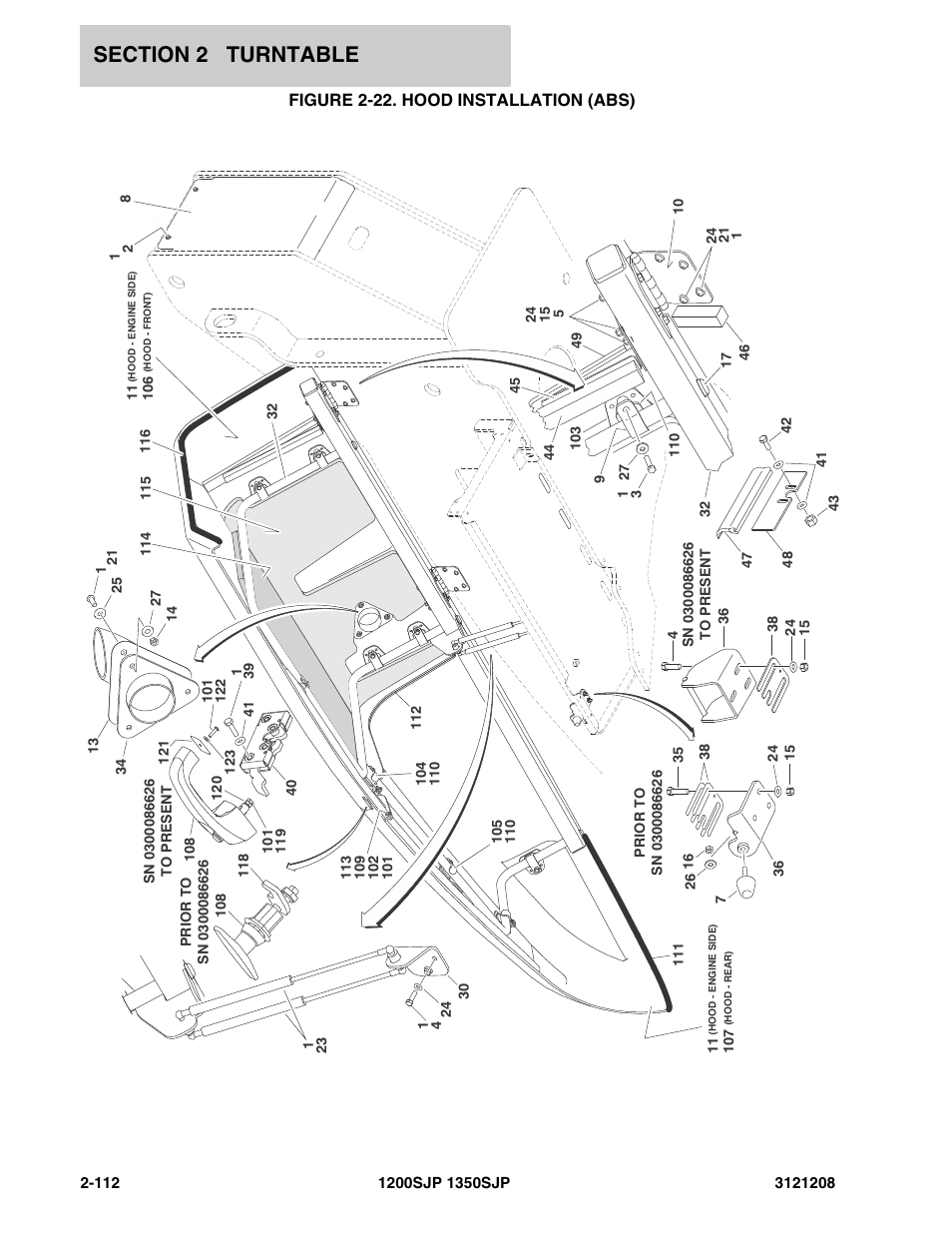 Figure 2-22. hood installation (abs) | JLG 1350SJP Parts Manual User Manual | Page 172 / 460