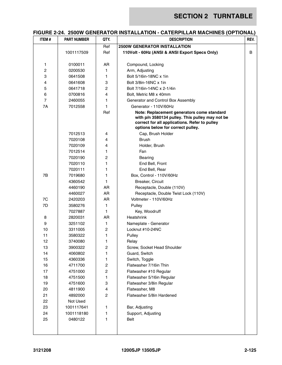 JLG 1350SJP Parts Manual User Manual | Page 185 / 460