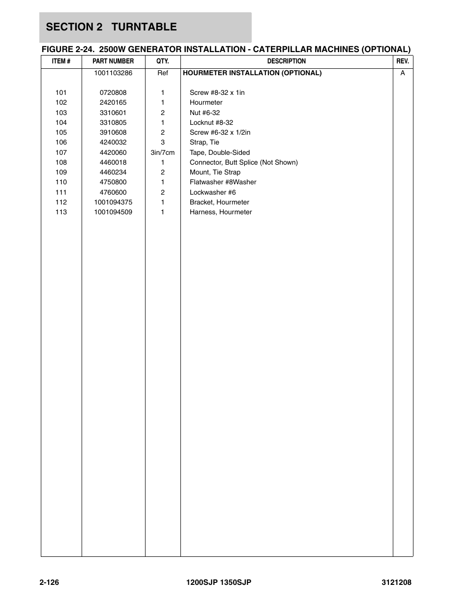 JLG 1350SJP Parts Manual User Manual | Page 186 / 460