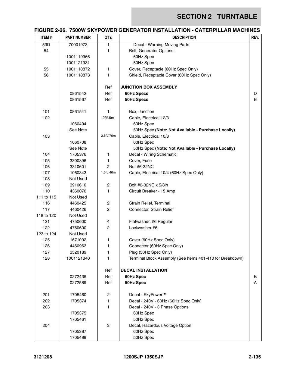 JLG 1350SJP Parts Manual User Manual | Page 195 / 460