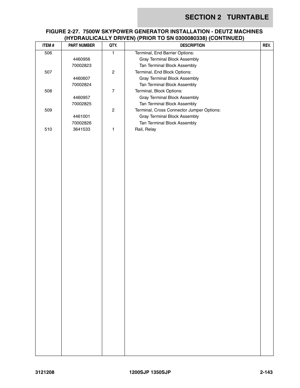 JLG 1350SJP Parts Manual User Manual | Page 203 / 460