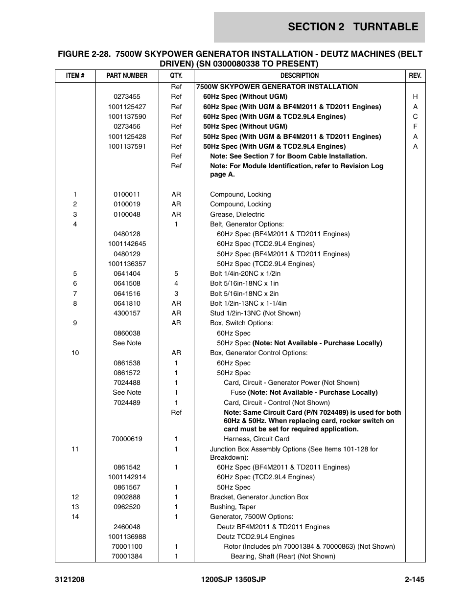 JLG 1350SJP Parts Manual User Manual | Page 205 / 460