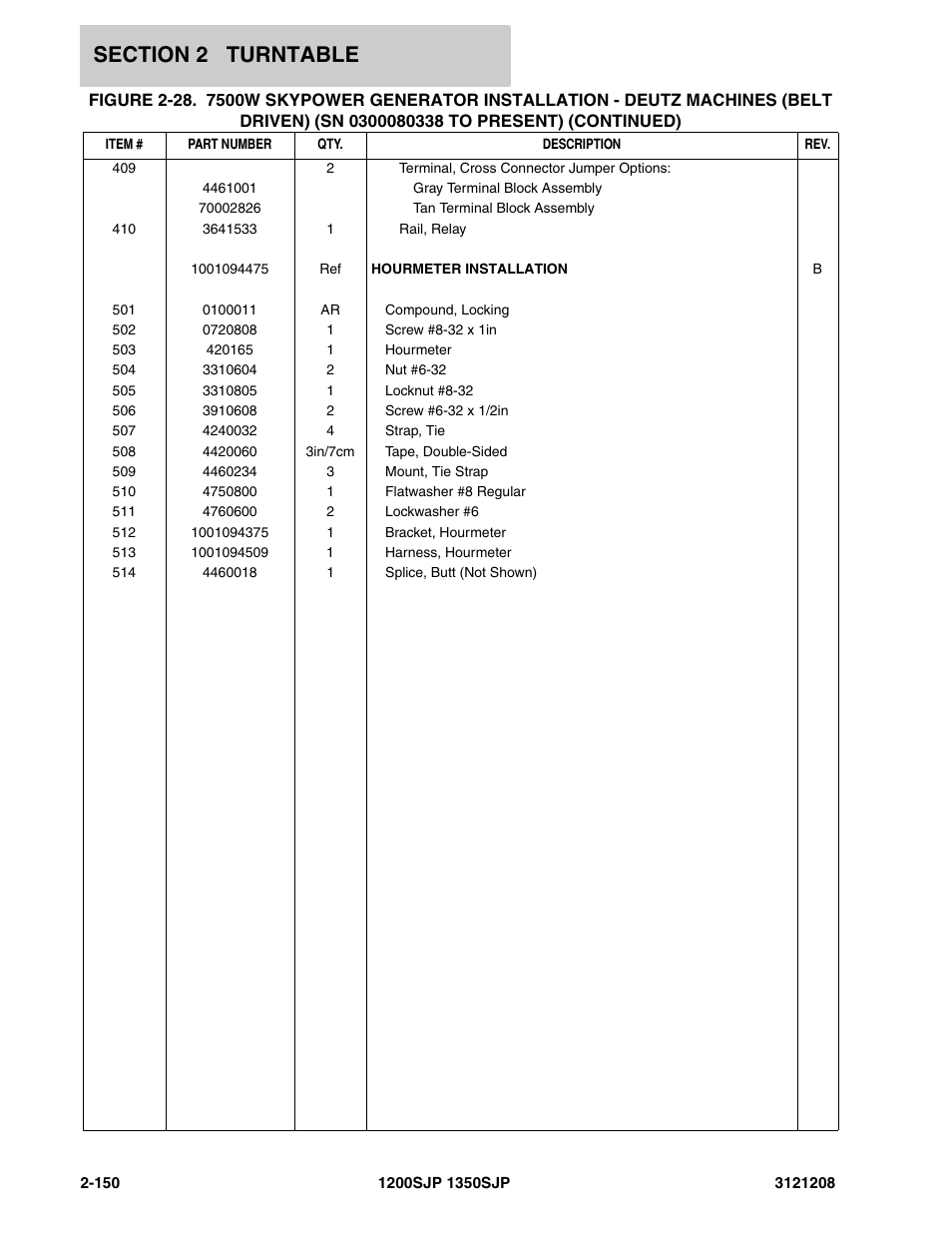 JLG 1350SJP Parts Manual User Manual | Page 210 / 460