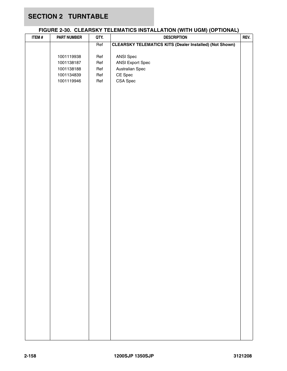 JLG 1350SJP Parts Manual User Manual | Page 218 / 460