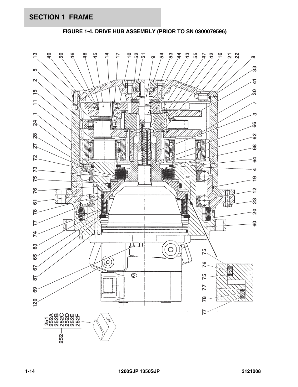 JLG 1350SJP Parts Manual User Manual | Page 22 / 460
