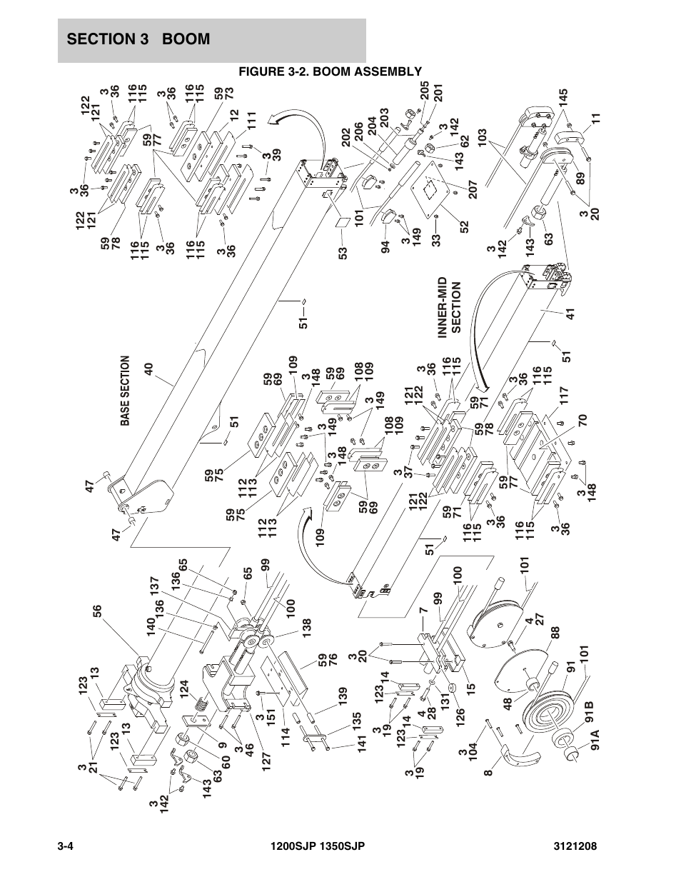 Figure 3-2. boom assembly | JLG 1350SJP Parts Manual User Manual | Page 222 / 460