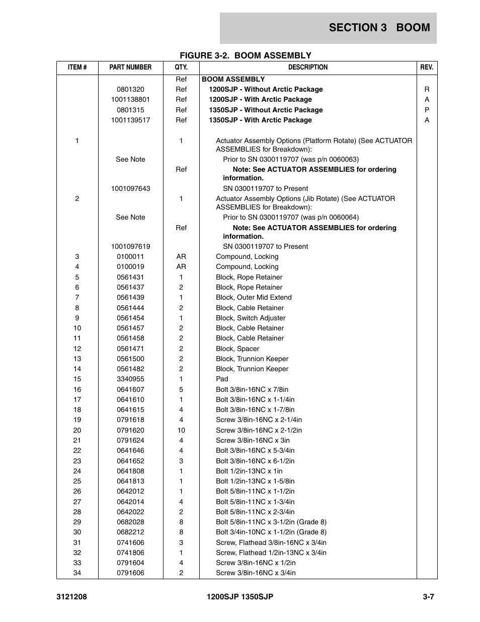 JLG 1350SJP Parts Manual User Manual | Page 225 / 460