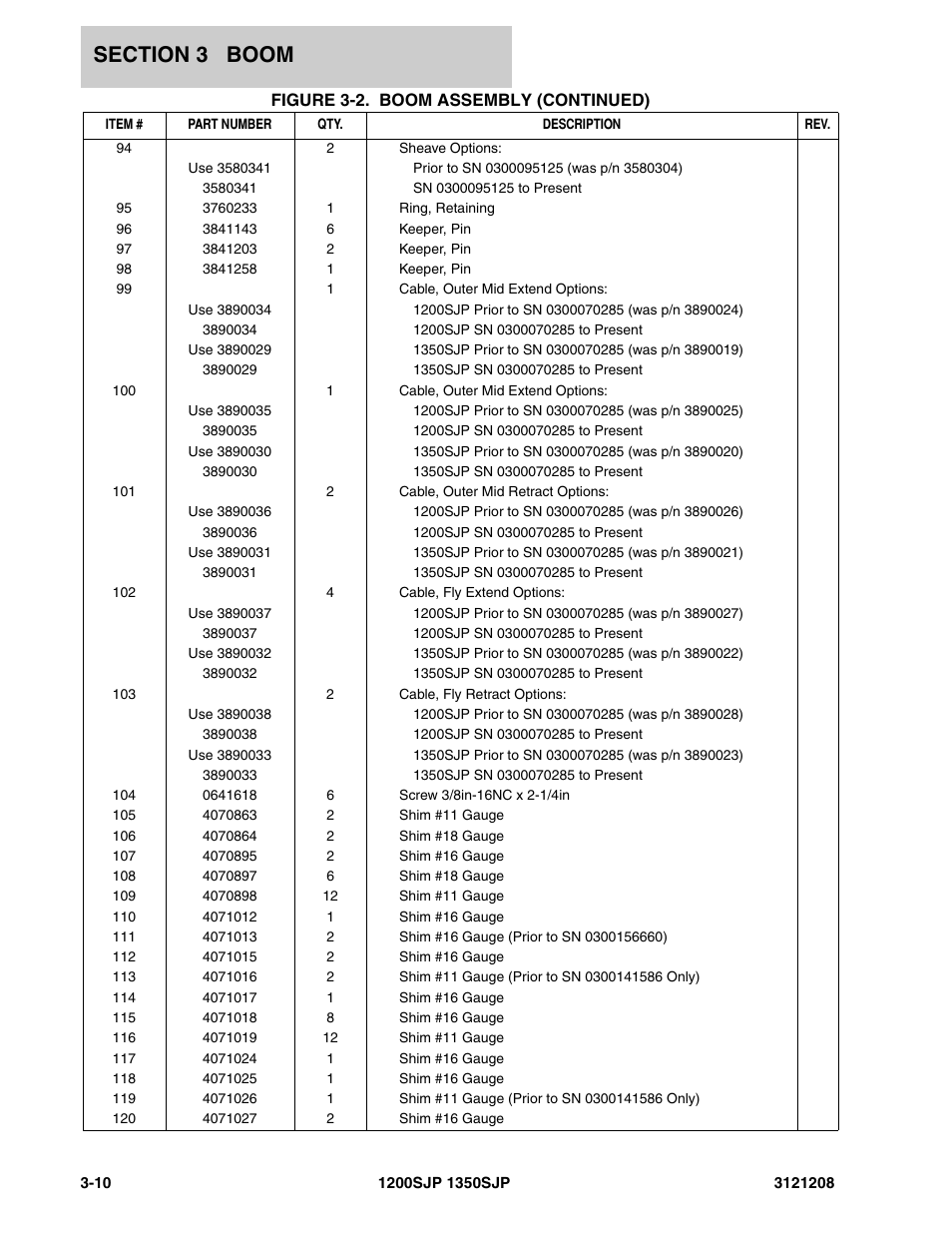 JLG 1350SJP Parts Manual User Manual | Page 228 / 460